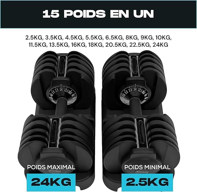 BRAINGAIN Adjustable Dumbbell Set - 15-in-1 & 17-in-1 Pairs | 24kg & 40kg Options | Space Saving Weights for Home Gym