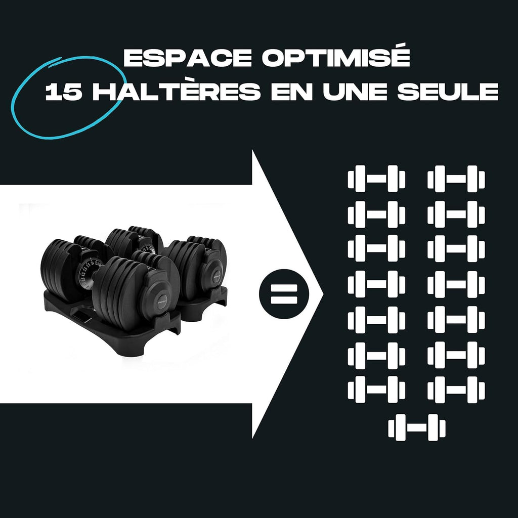 BRAINGAIN Adjustable Dumbbell Set - 15-in-1 & 17-in-1 Pairs | 24kg & 40kg Options | Space Saving Weights for Home Gym