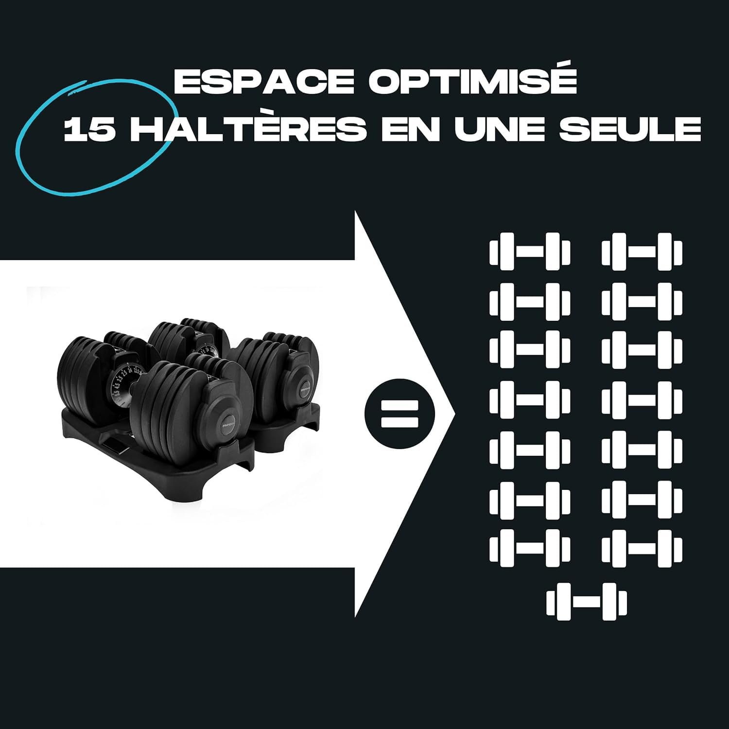 BRAINGAIN Adjustable Dumbbell Set - 15-in-1 & 17-in-1 Pairs | 24kg & 40kg Options | Space Saving Weights for Home Gym