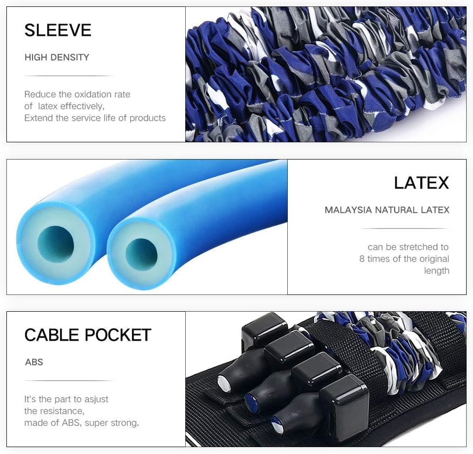 INNSTAR Professional Bodybuilding Elastics Kit for Full Body Training, Bar for Elastic Bodybuilding Bands Max Load Capacity 360 kg, Elastic Resistance Bands for Home Gym