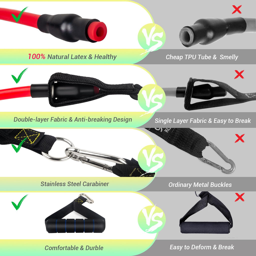 Bodybuilding Elastic Kit, 5 Elastic Bodybuilding Elastic Sports with Large Handles, Ankle Straps, Door Anchor Accessory, Ideal for Strength Training and Physiotherapy