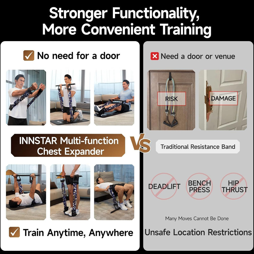 INNSTAR Professional Bodybuilding Elastics Kit for Full Body Training, Bar for Elastic Bodybuilding Bands Max Load Capacity 360 kg, Elastic Resistance Bands for Home Gym