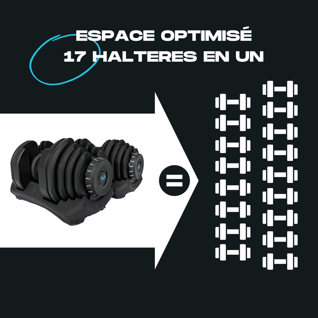 BRAINGAIN Adjustable Dumbbell Set - 15-in-1 & 17-in-1 Pairs | 24kg & 40kg Options | Space Saving Weights for Home Gym