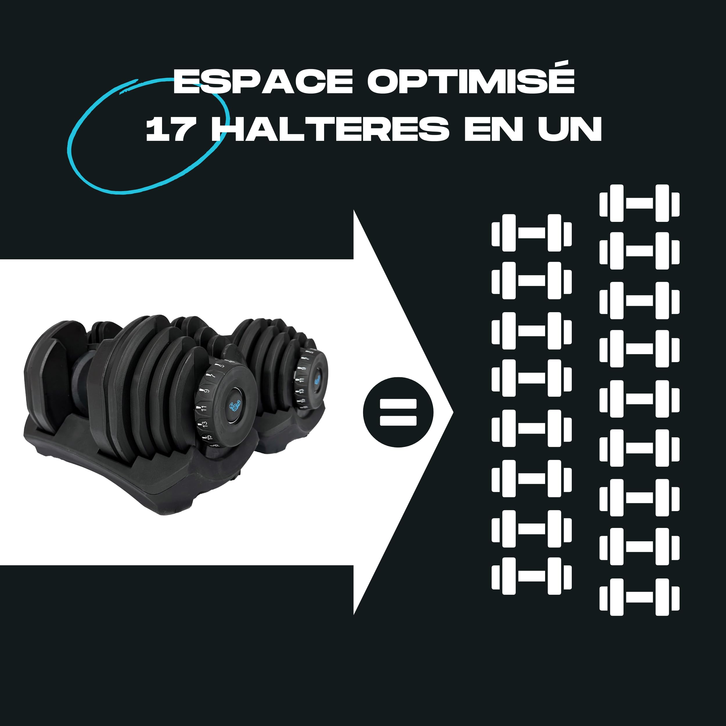 BRAINGAIN Adjustable Dumbbell Set - 15-in-1 & 17-in-1 Pairs | 24kg & 40kg Options | Space Saving Weights for Home Gym