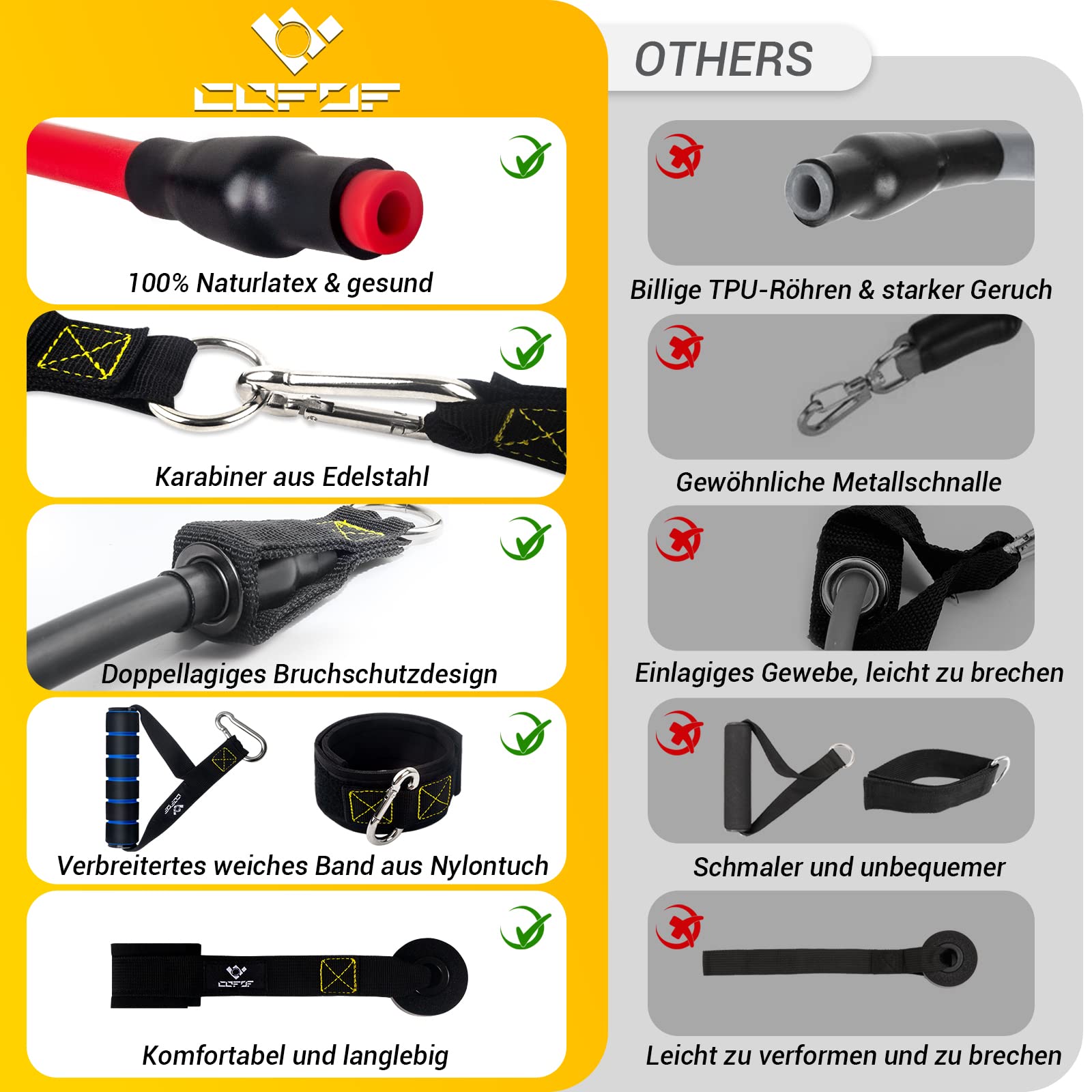 Bodybuilding Elastic Kit, 5 Elastic Bodybuilding Elastic Sports with Large Handles, Ankle Straps, Door Anchor Accessory, Ideal for Strength Training and Physiotherapy