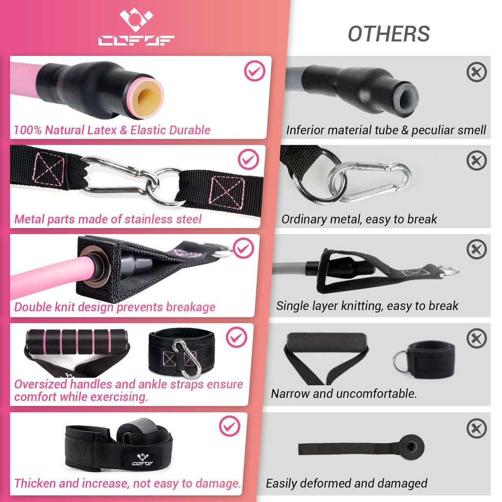 Bodybuilding Elastic Kit, 5 Elastic Bodybuilding Elastic Sports with Large Handles, Ankle Straps, Door Anchor Accessory, Ideal for Strength Training and Physiotherapy