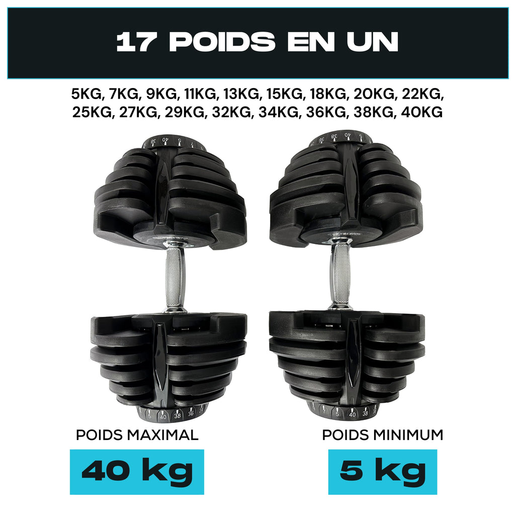 BRAINGAIN Adjustable Dumbbell Set - 15-in-1 & 17-in-1 Pairs | 24kg & 40kg Options | Space Saving Weights for Home Gym